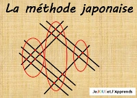 Methode japonaise