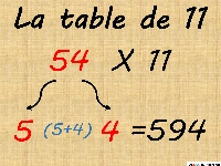 table de 11